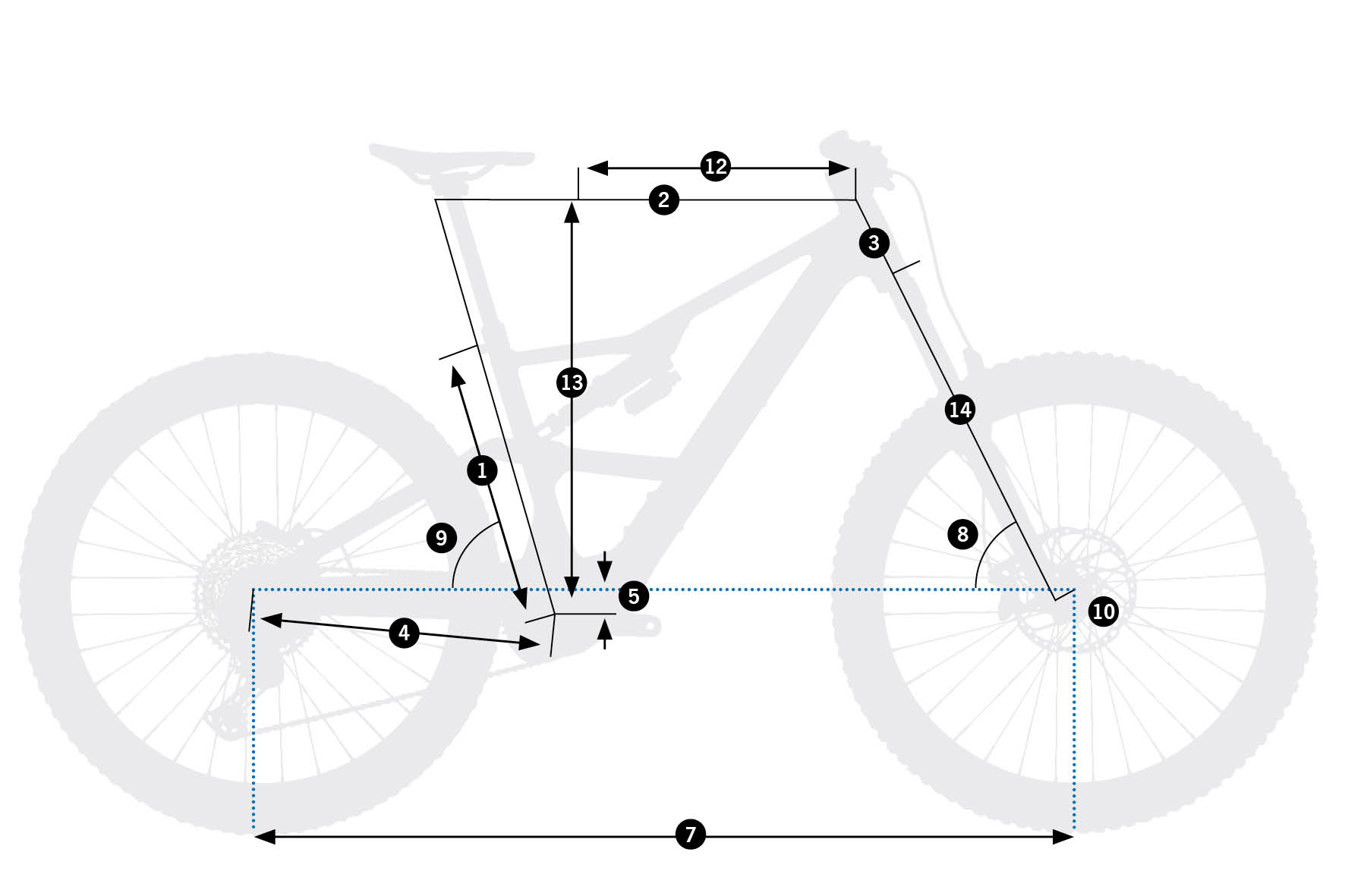 Geometria